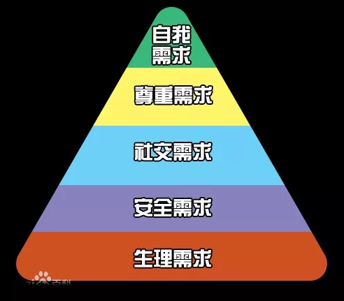 企业管理8.png