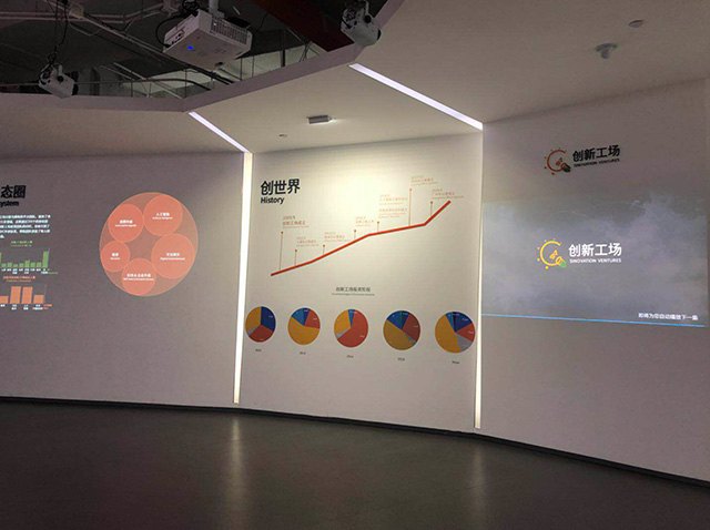 北京企业考察
